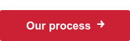 Our process  →